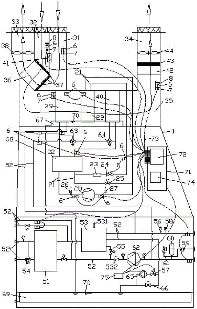 Modularized combined type multi-cold source deep humidity regulation unit and air treatment method