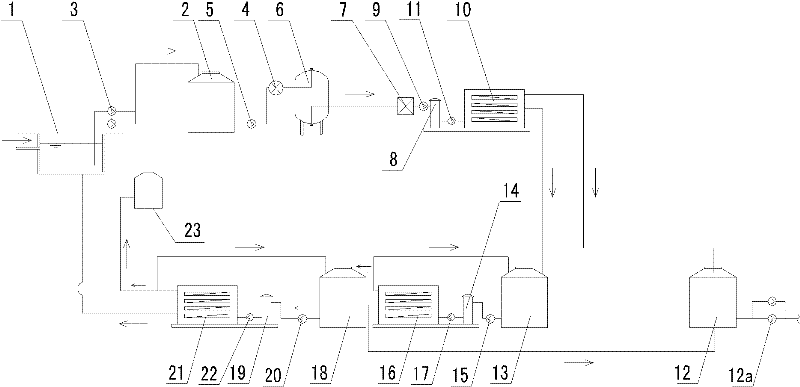 Integrated membrane electroplated nickel-contained rinsing water zero-discharging process and special equipment thereof