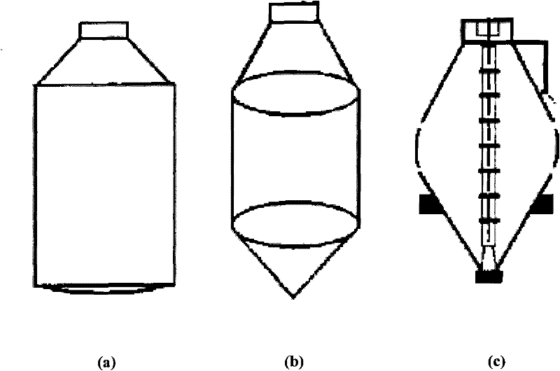 An upflow anaerobic sludge digester