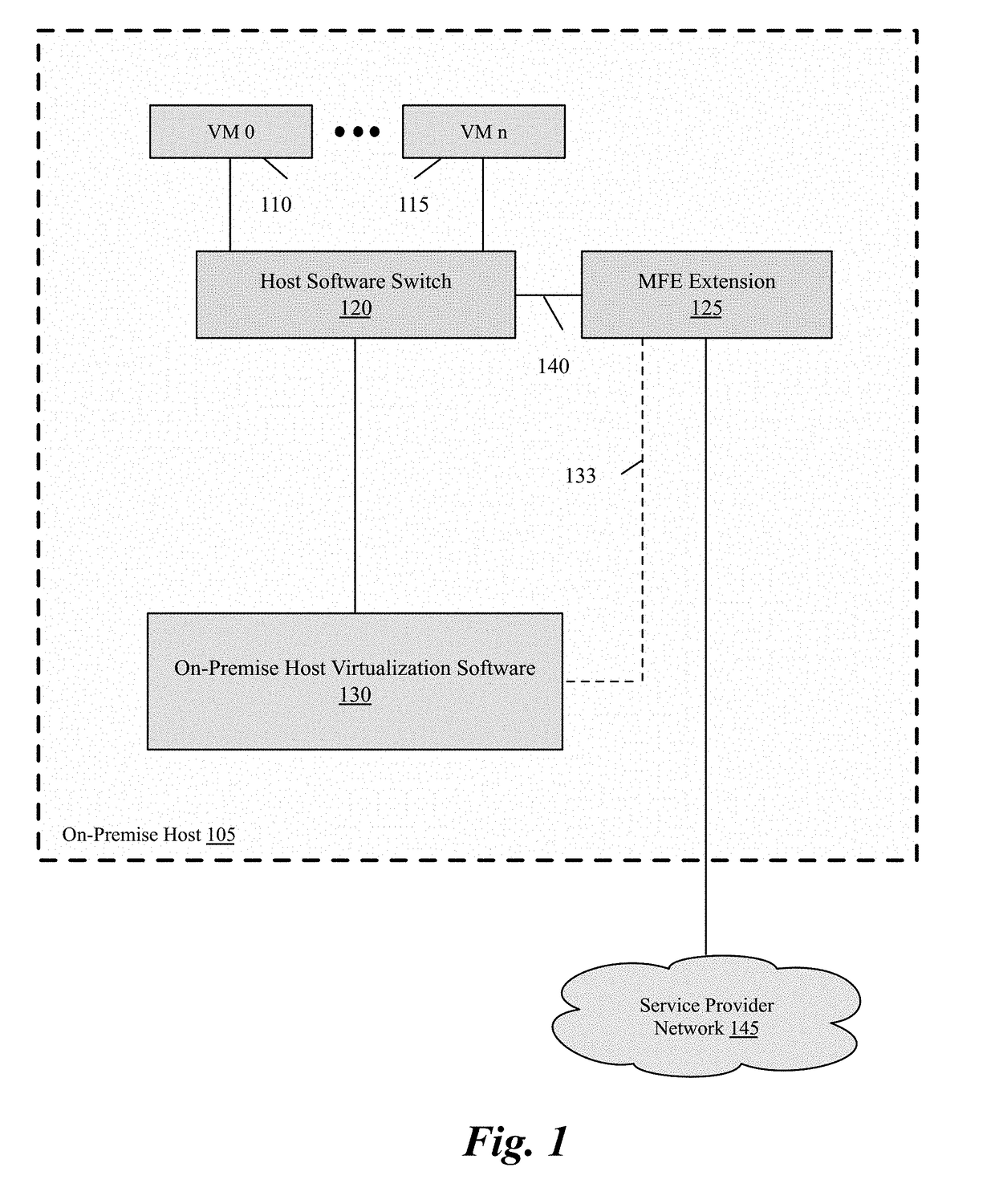 Packet communication between logical networks and public cloud service providers native networks using a single network interface and a single routing table