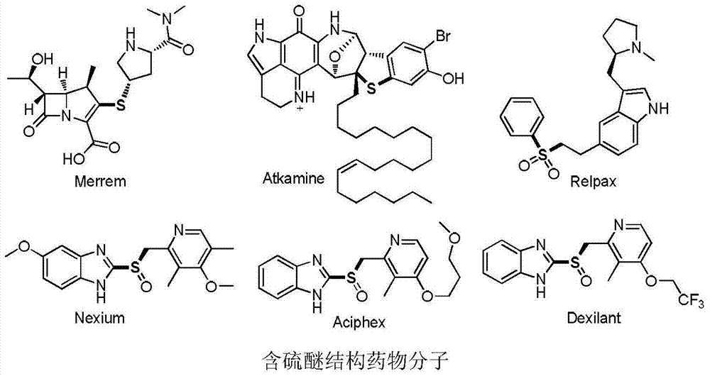 Aryl alkyl thioether compounds and synthesis method thereof