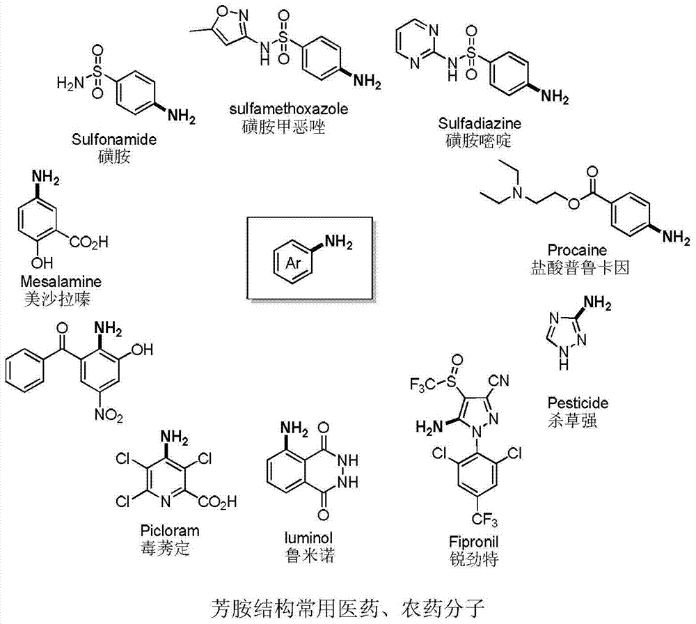 Aryl alkyl thioether compounds and synthesis method thereof