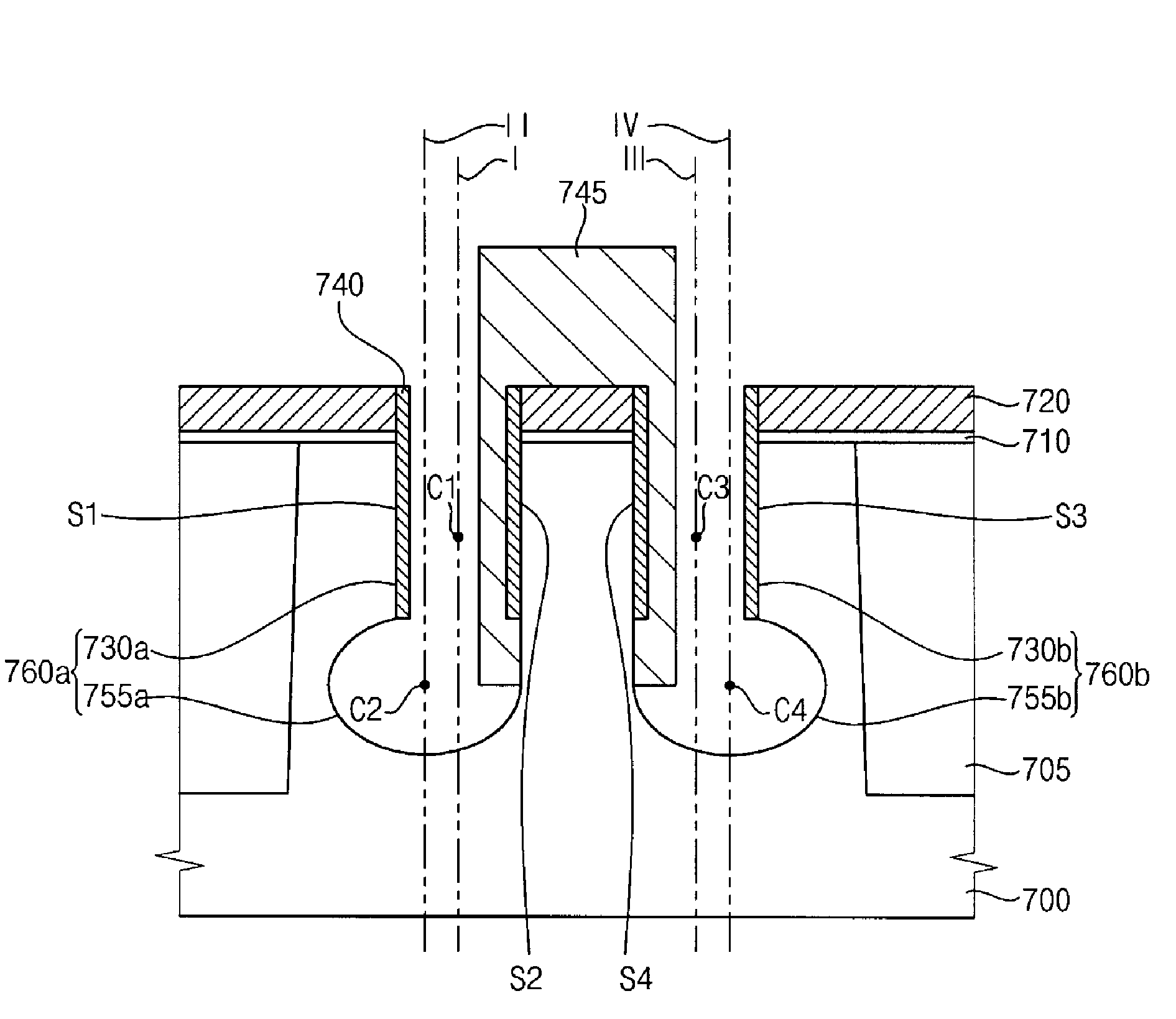 Methods of forming asymmetric recesses and gate structures that fill such recesses and related methods of forming semiconductor devices that include such recesses and gate structures