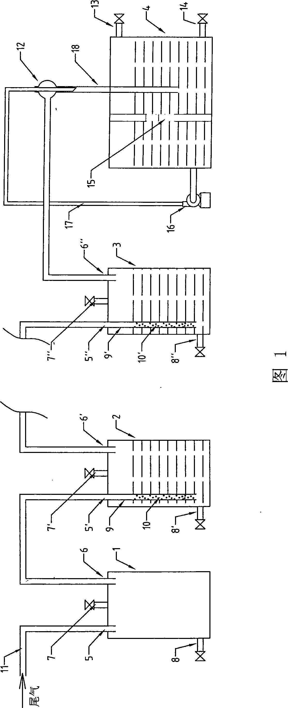 Device for purifying and treating tail gas