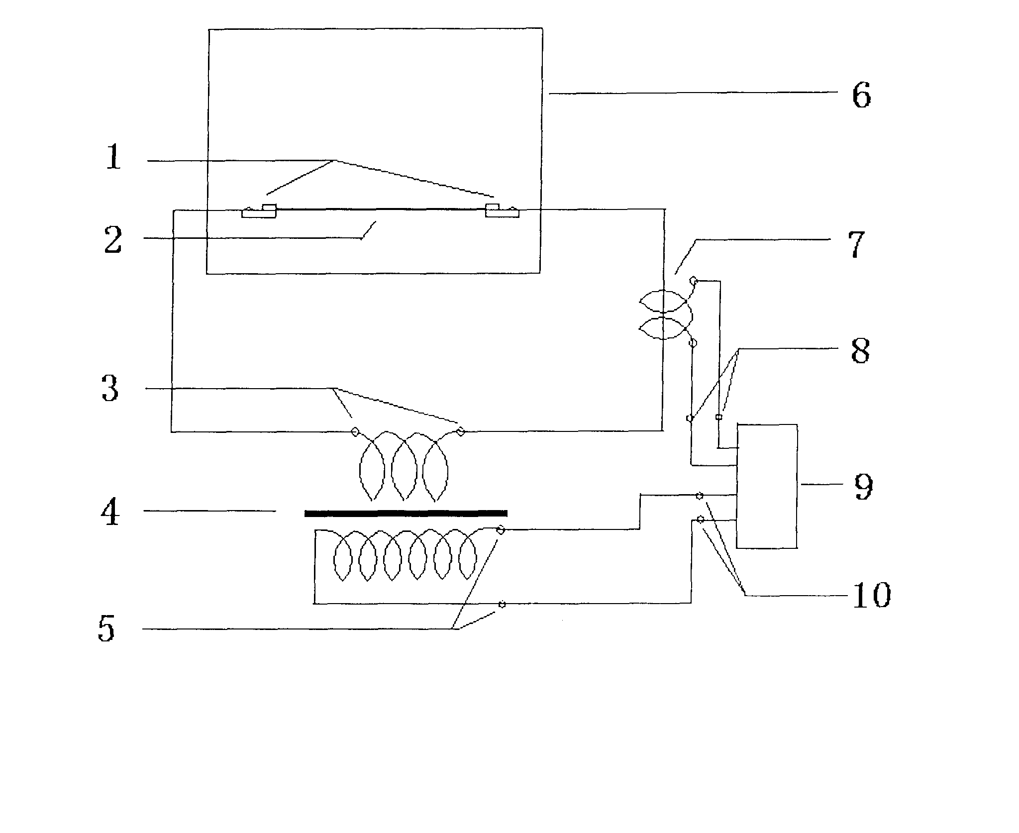 Heating method for preparing metal substrate film