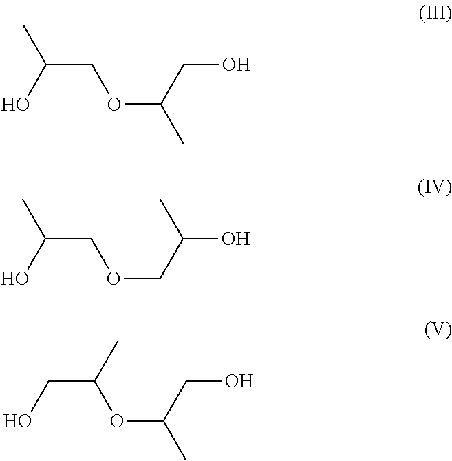 Additive for grinding on rolling mills