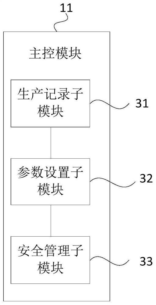 A locking and unlocking control system and method