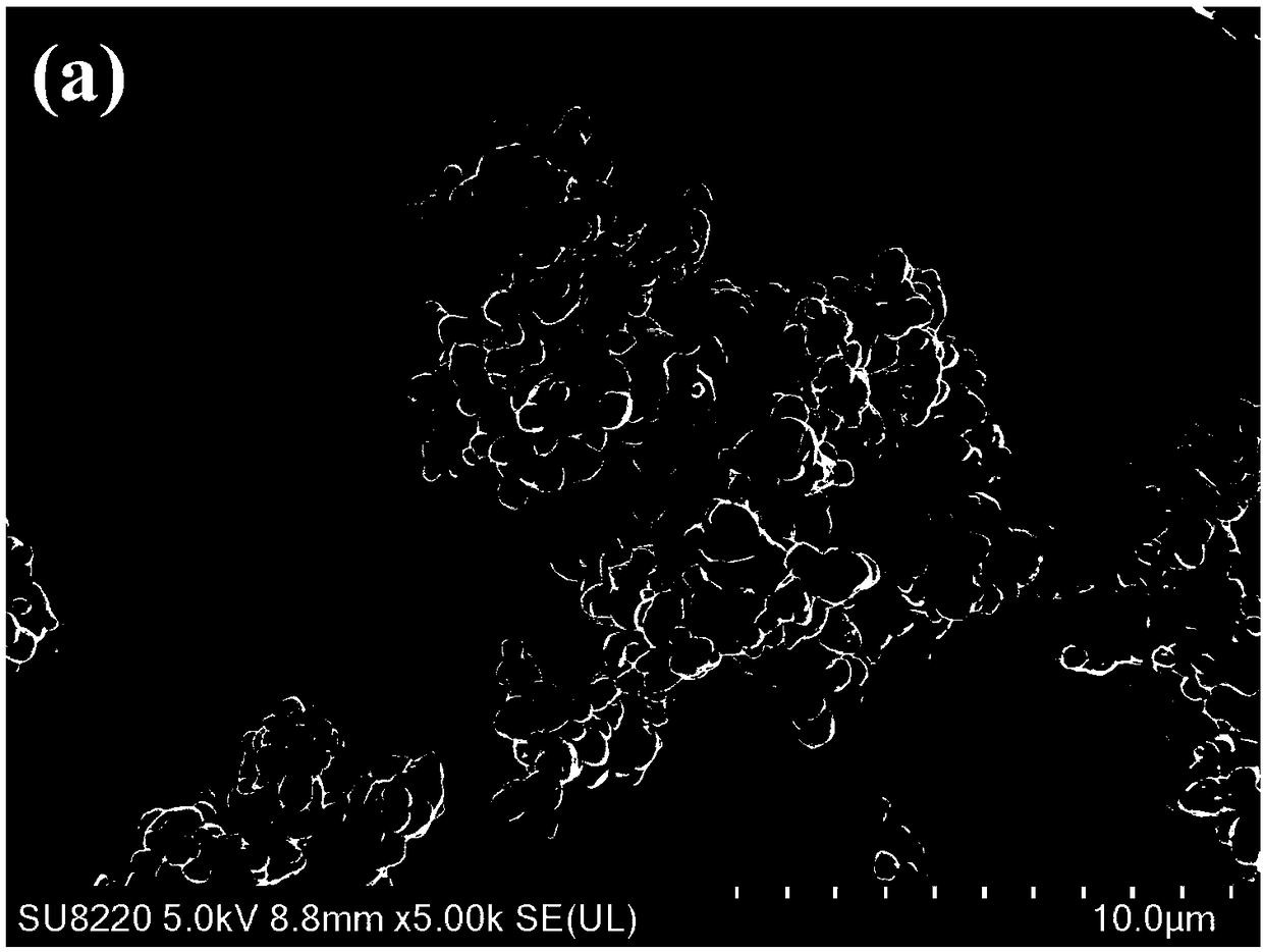 Preparation method for controlling particle size of silver phosphate crystals by using carbon nanotubes