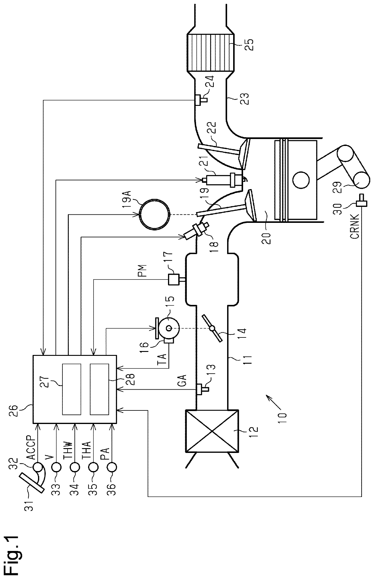 Engine controller, engine control method, and memory medium