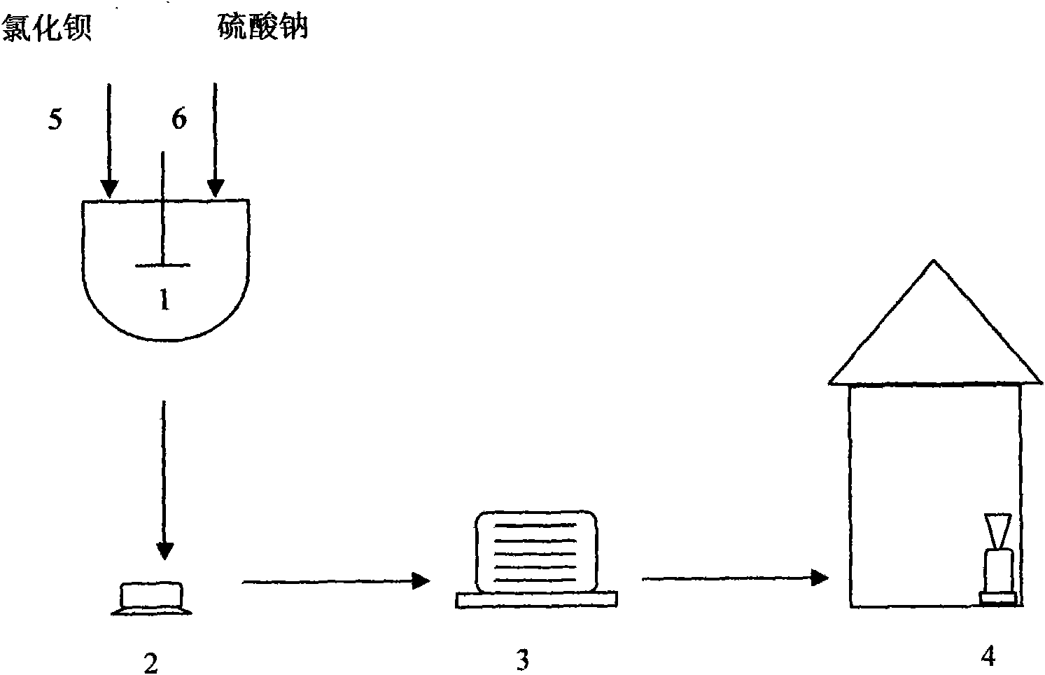 Method for preparing co-production sodium chloride of precipitated barium sulfate