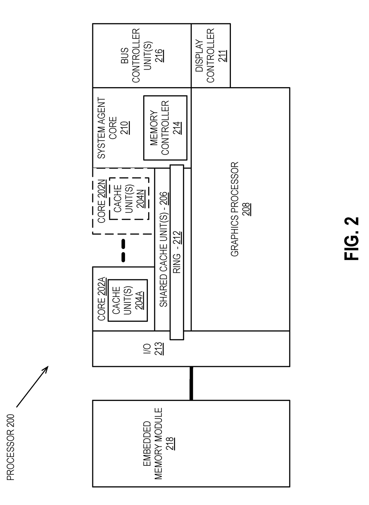 Ray tracing apparatus and method for memory access and register operations