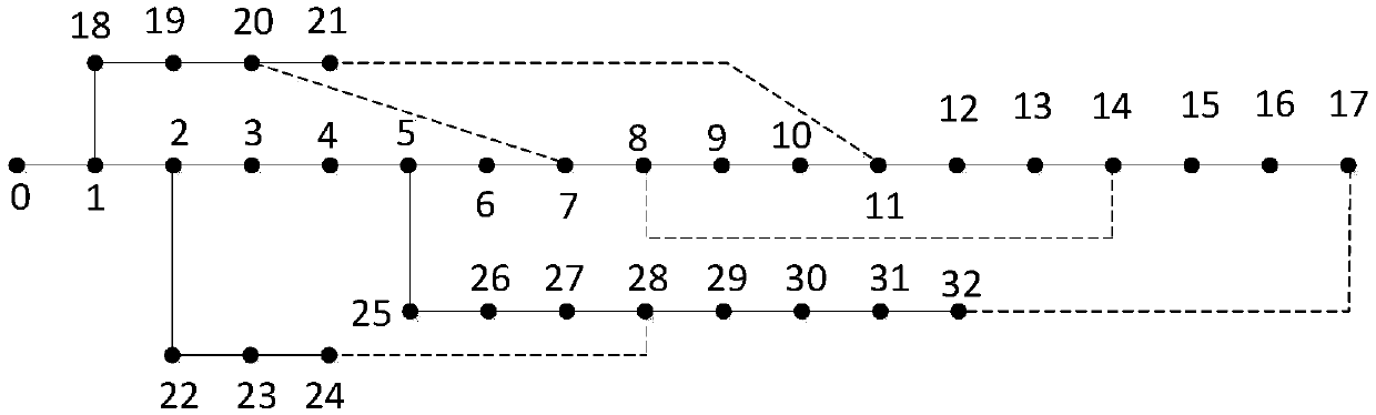 A Distributed Charging and Discharging Strategy for Electric Vehicles Considering Three-phase Load Balance