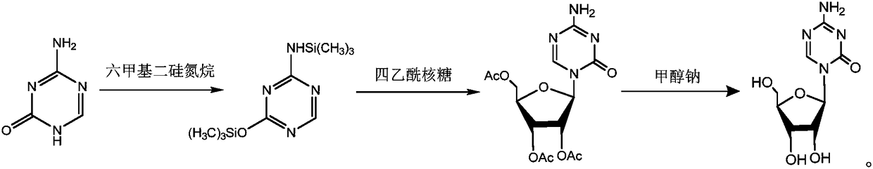 Preparation method for azacitidine crystal form I