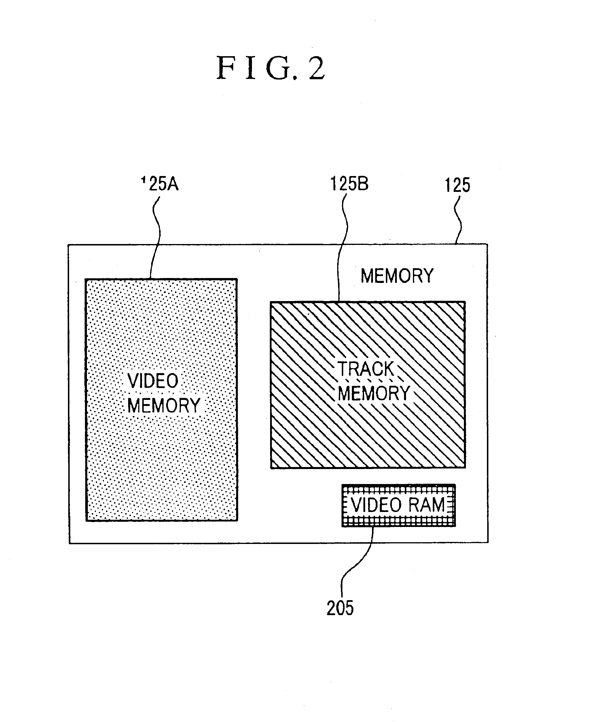 Signal processing device for processing video signal information by using memory