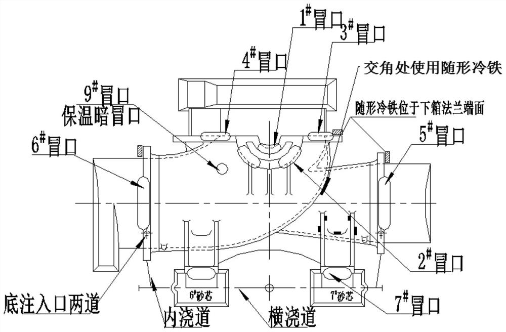 Manufacturing method of super duplex stainless steel single-stage double-suction centrifugal pump case