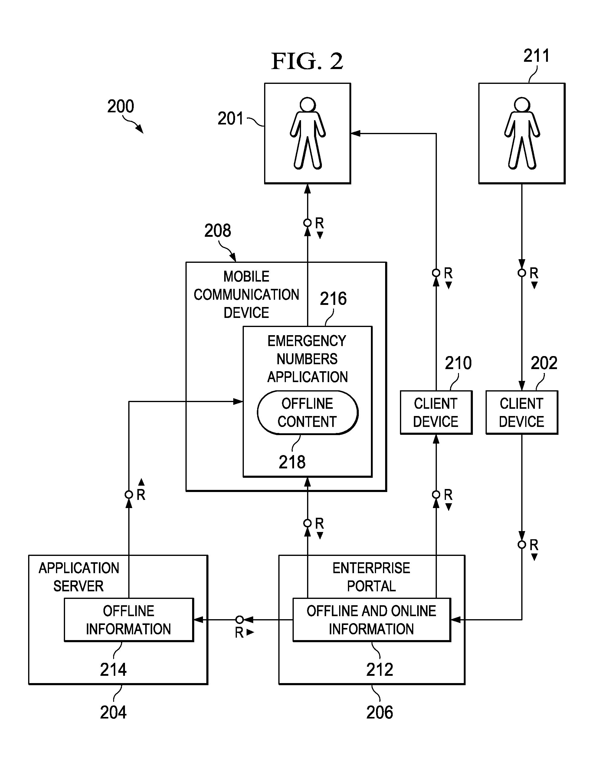 Presenting information on a mobile communication device