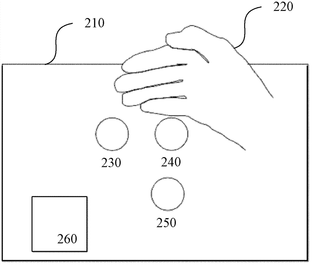 Method and device for generating control commands and electronic equipment