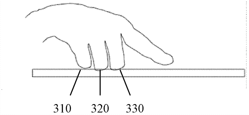 Method and device for generating control commands and electronic equipment