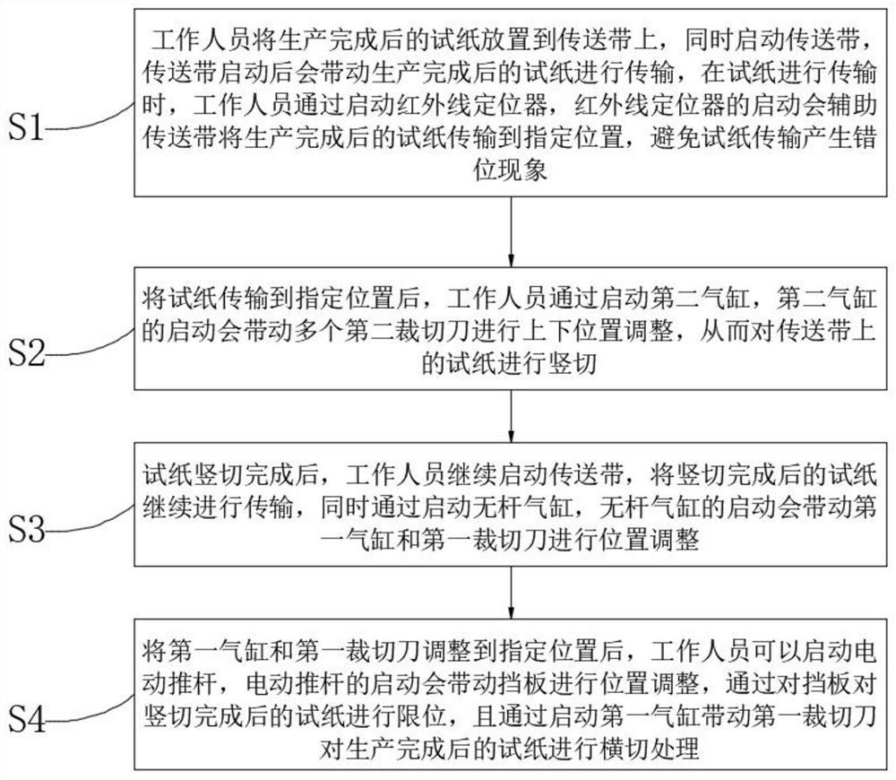 Nanometer fetuin test paper for monitoring diabetic retinopathy and manufacturing process