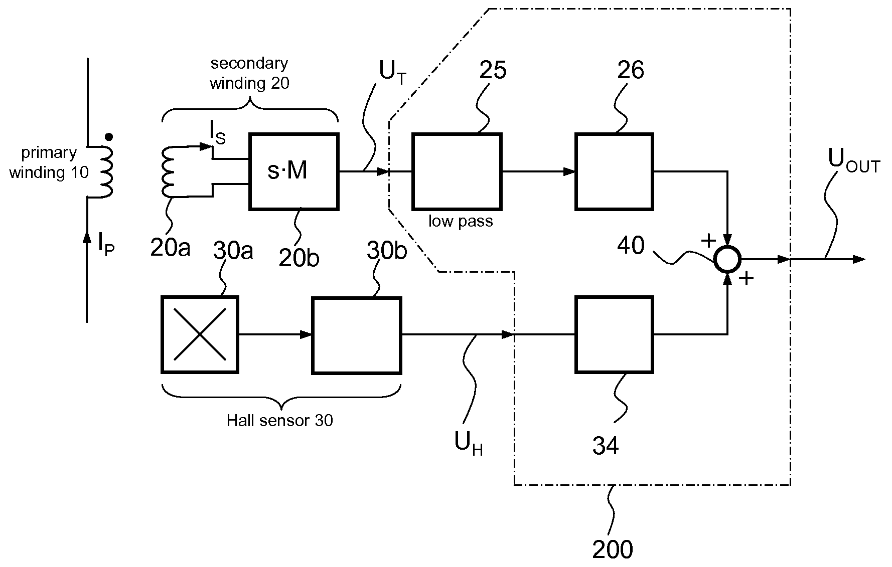 Integrated Hybrid Current Sensor