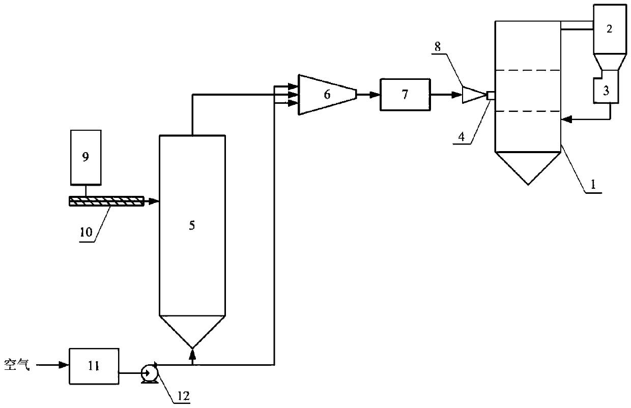 In-furnace desulfurization method of circulating fluidized bed boiler