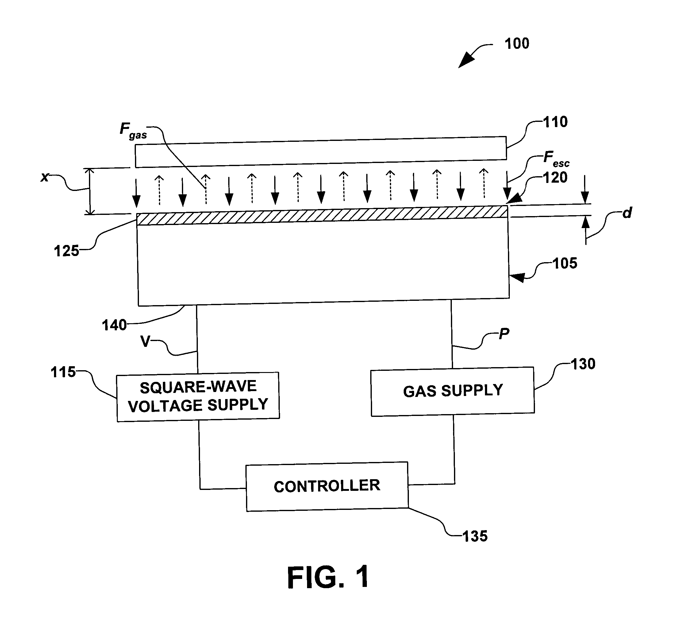 Clamping and de-clamping semiconductor wafers on an electrostatic chuck using wafer inertial confinement by applying a single-phase square wave ac clamping voltage