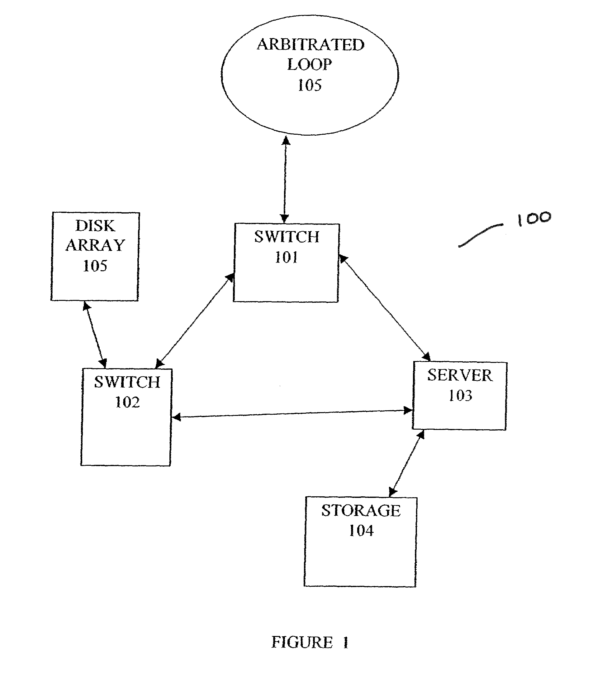 System and method for optimizing frame routing in a network