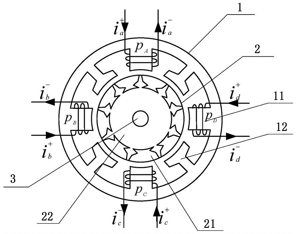 Switched reluctance motor with 8/9 structure