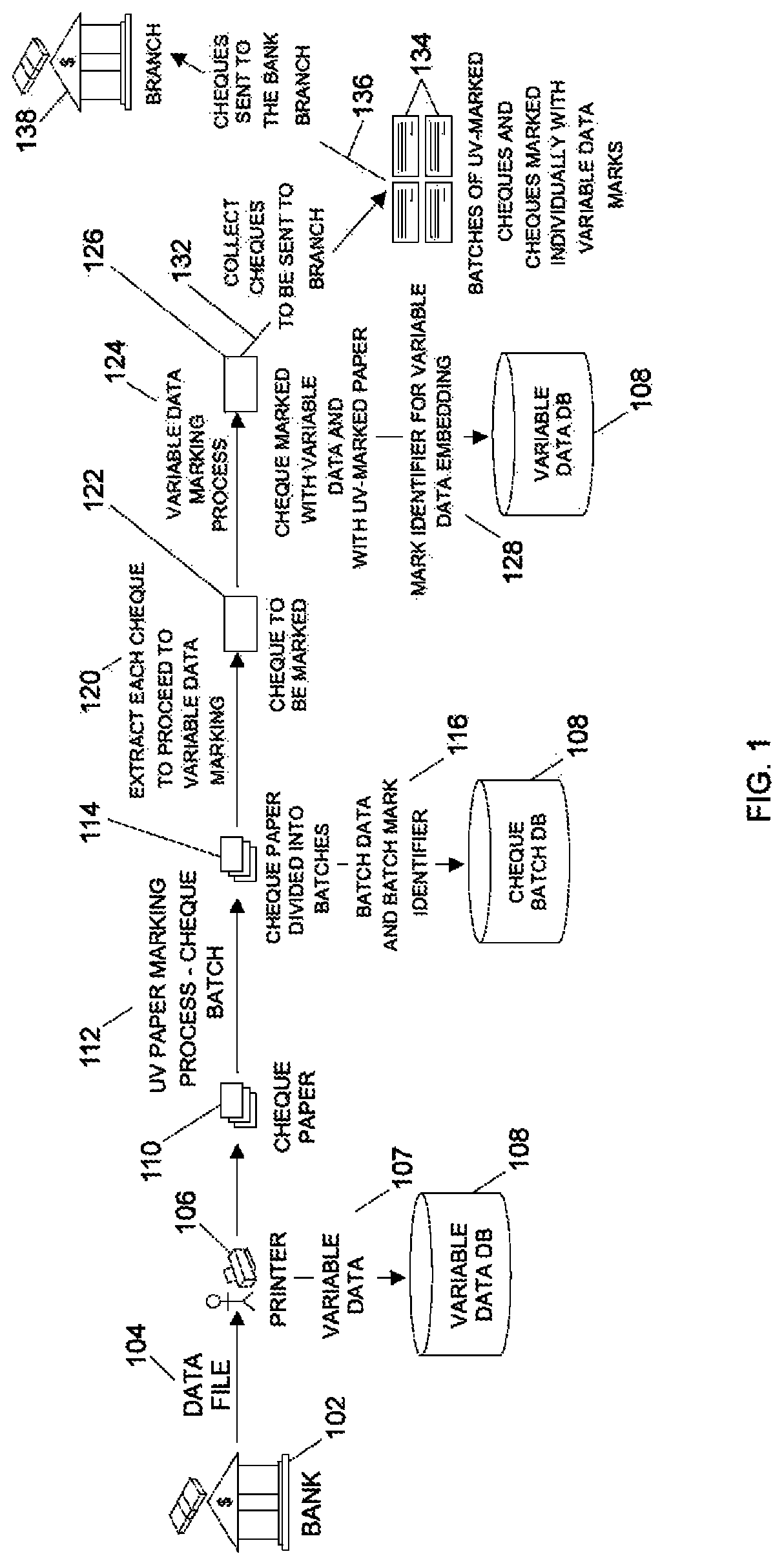 Method and system for automatically verifying the authenticity of documents