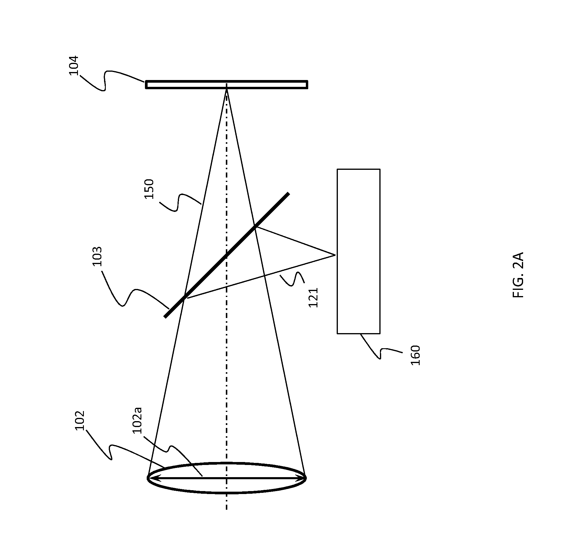Apparatus and method for acquiring information about light-field data