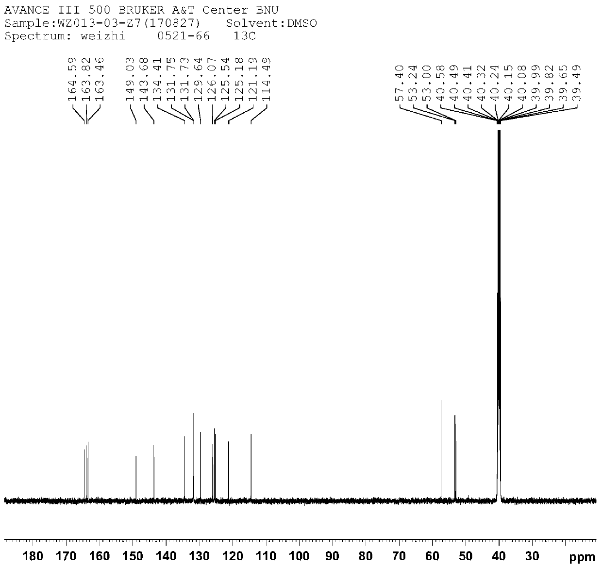 A kind of preparation method and use of impurity compound in key intermediate for synthesizing sulpiride