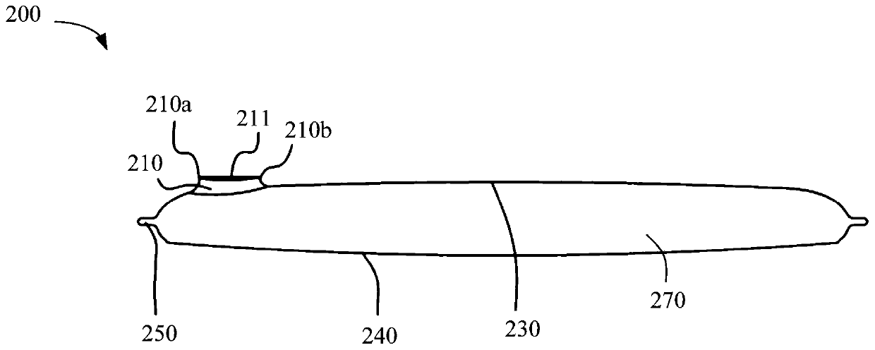 Shell making method