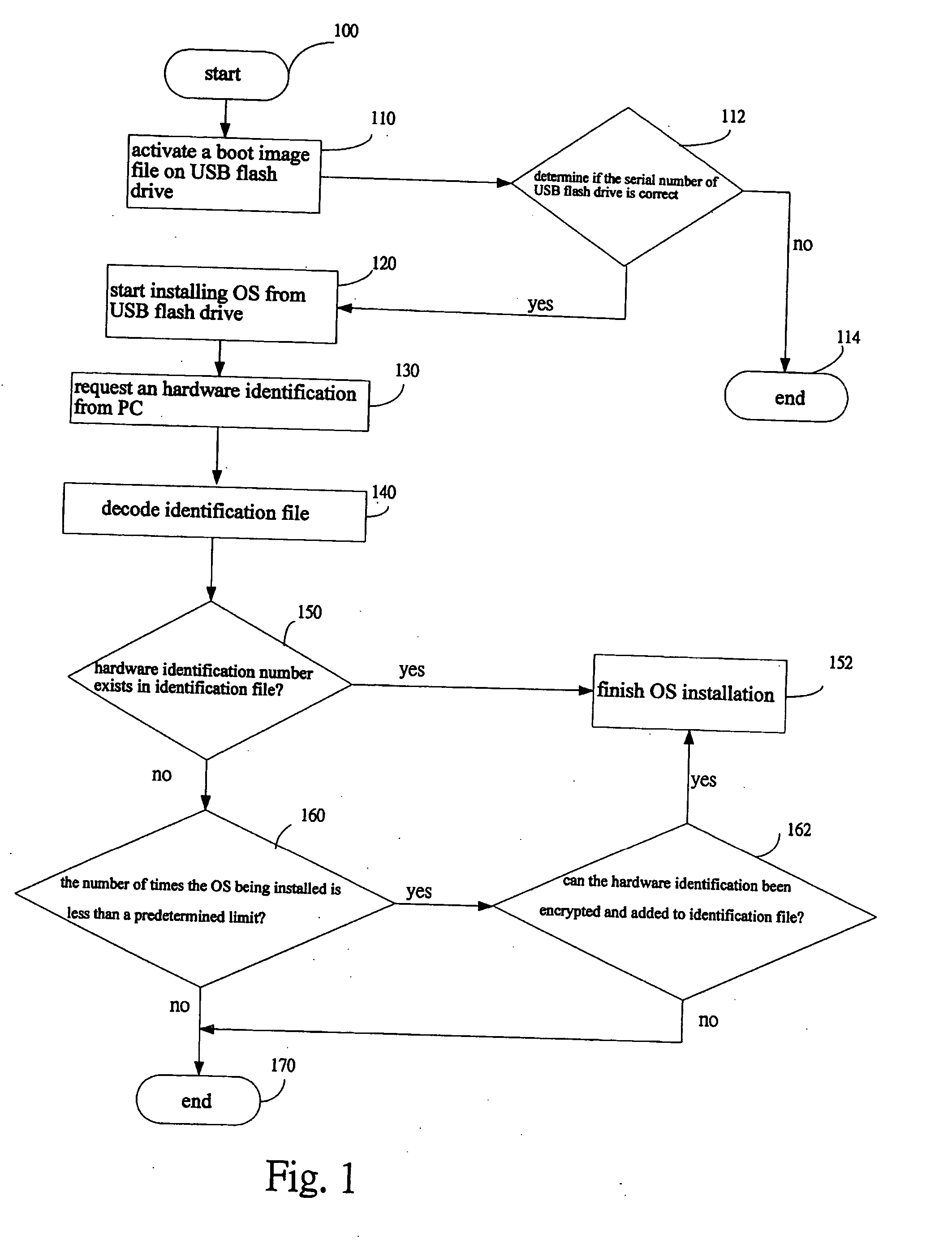 System and method for limiting software installation on different computers and associated computer-readable storage media