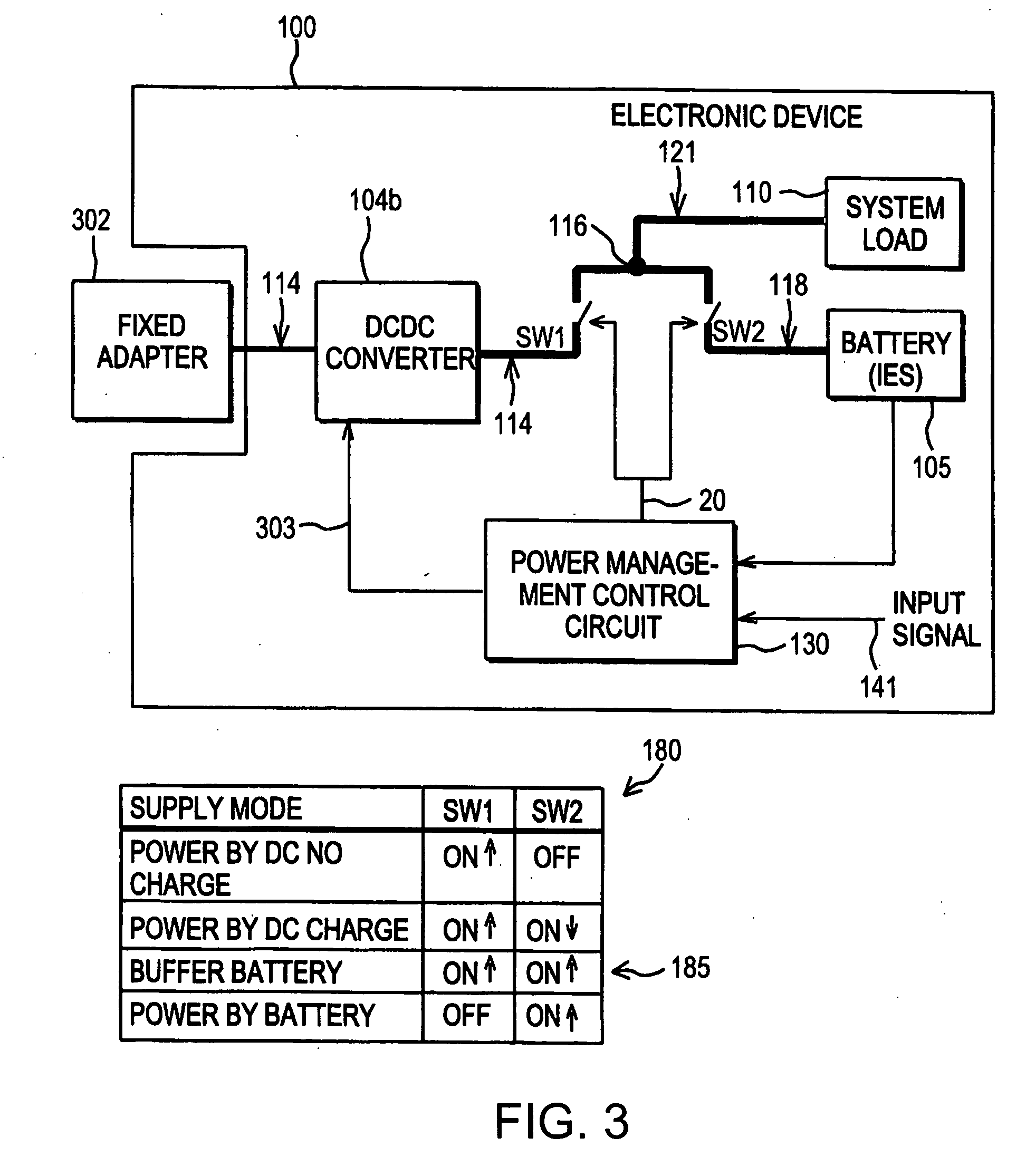Method and electronic circuit for efficient battery wake up charging