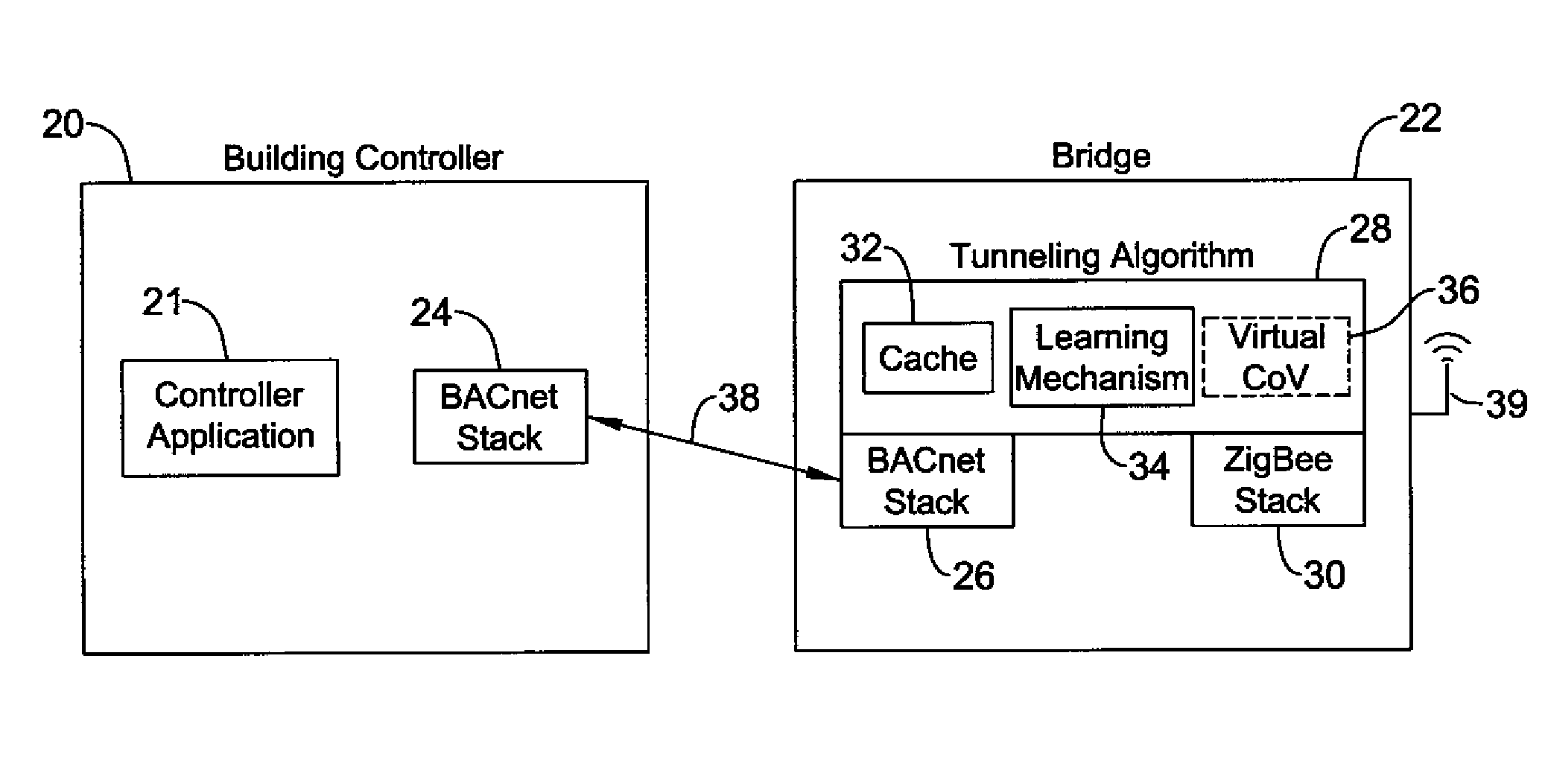 Wireless building control system bridge