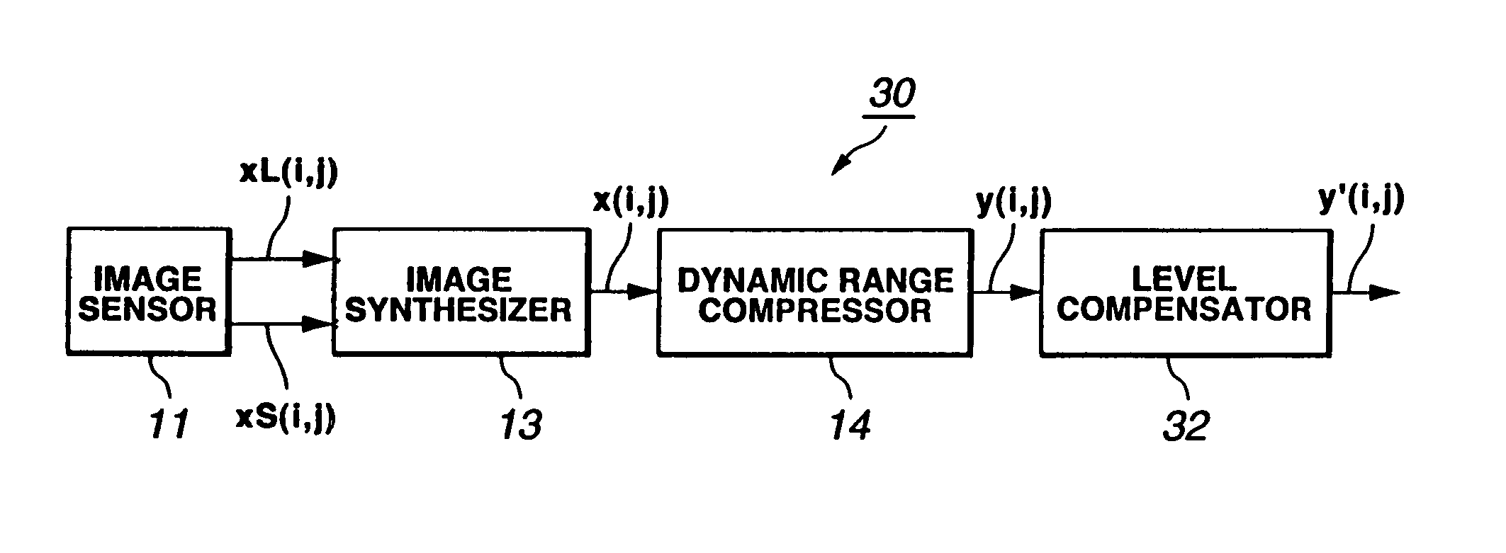 Methods and systems for synthesizing pickup images