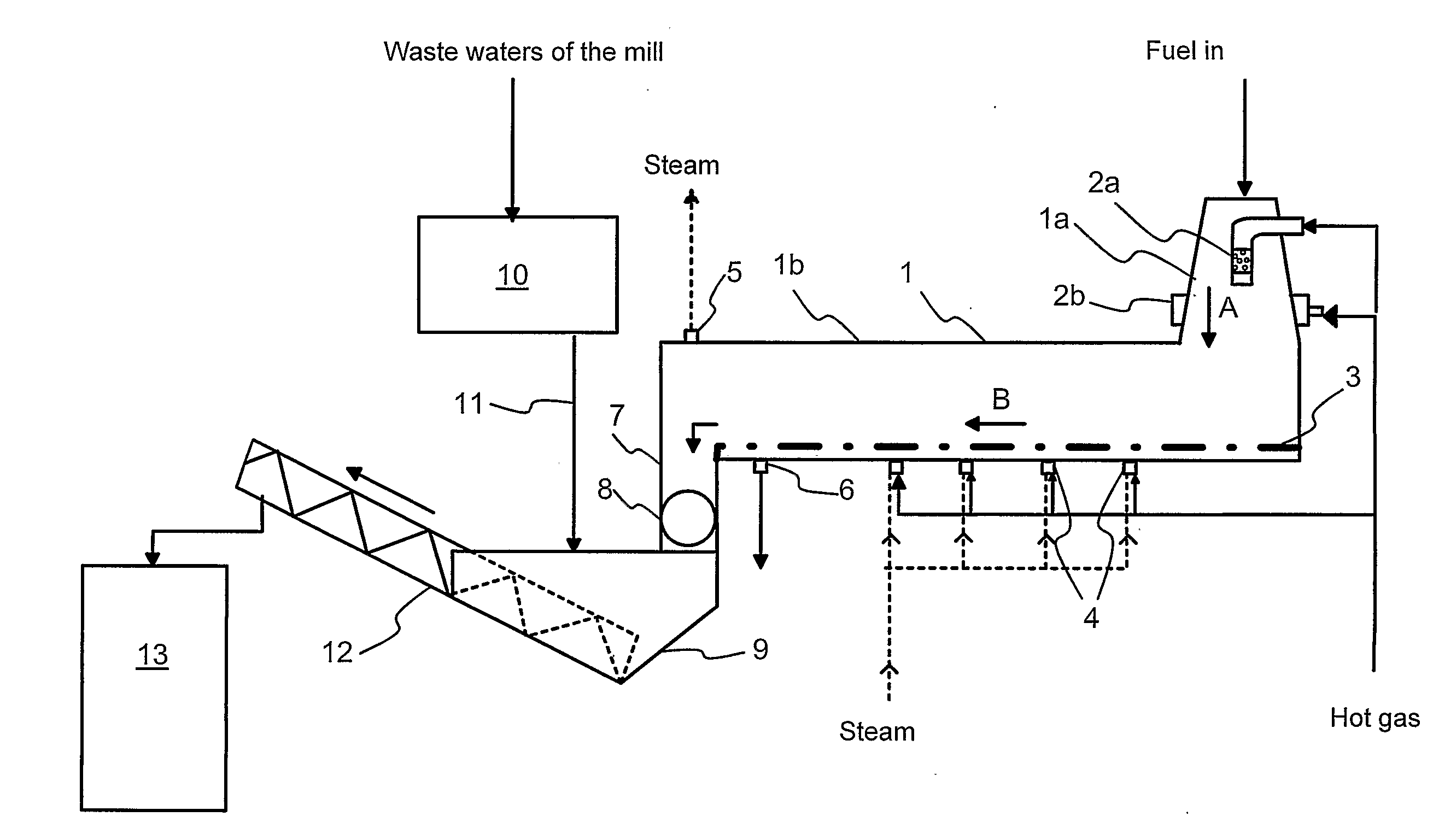 Method and Apparatus for Reducing the Amount of Sludge Produced in a Pulp and/or Paper Mill