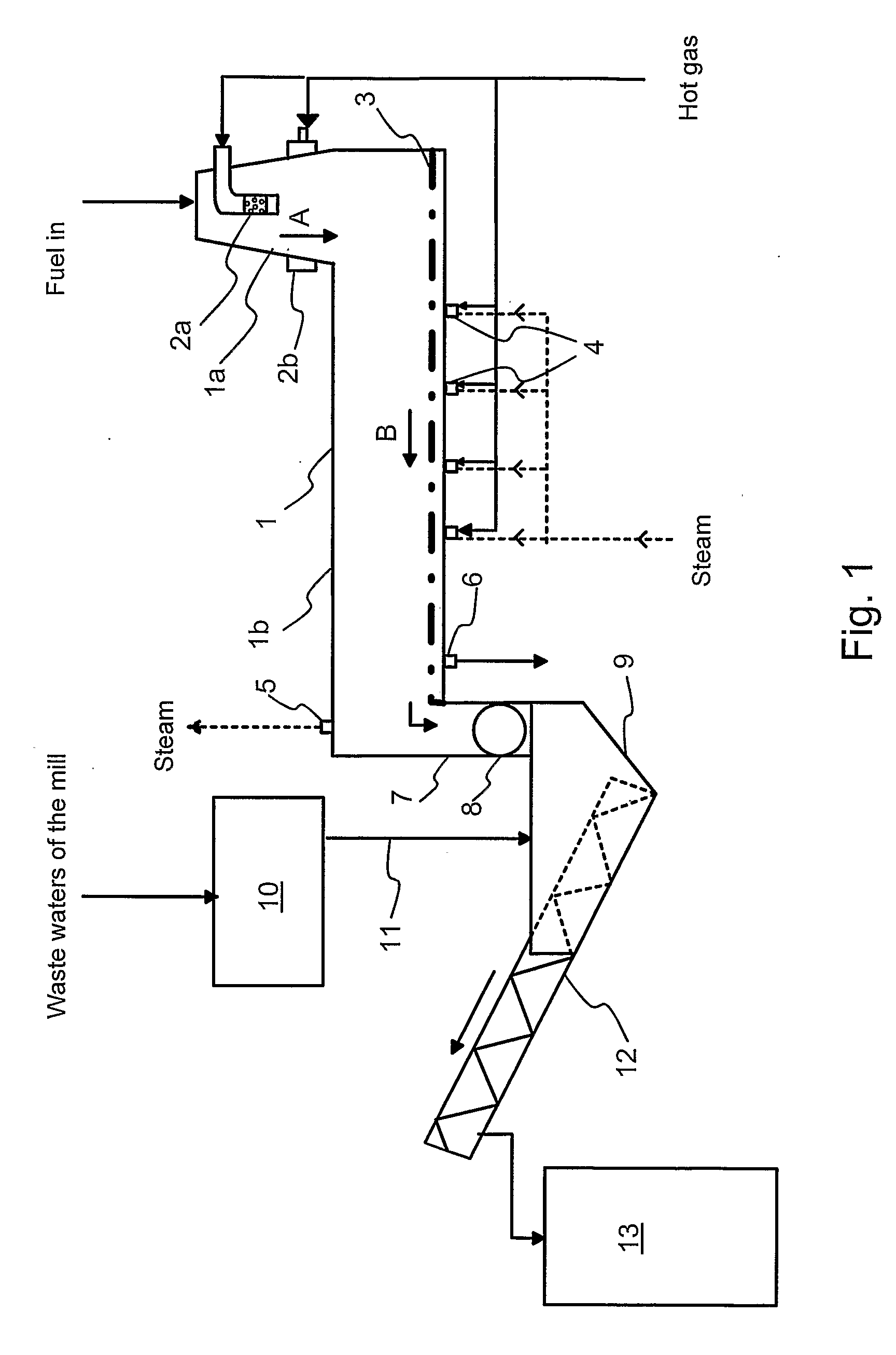 Method and Apparatus for Reducing the Amount of Sludge Produced in a Pulp and/or Paper Mill