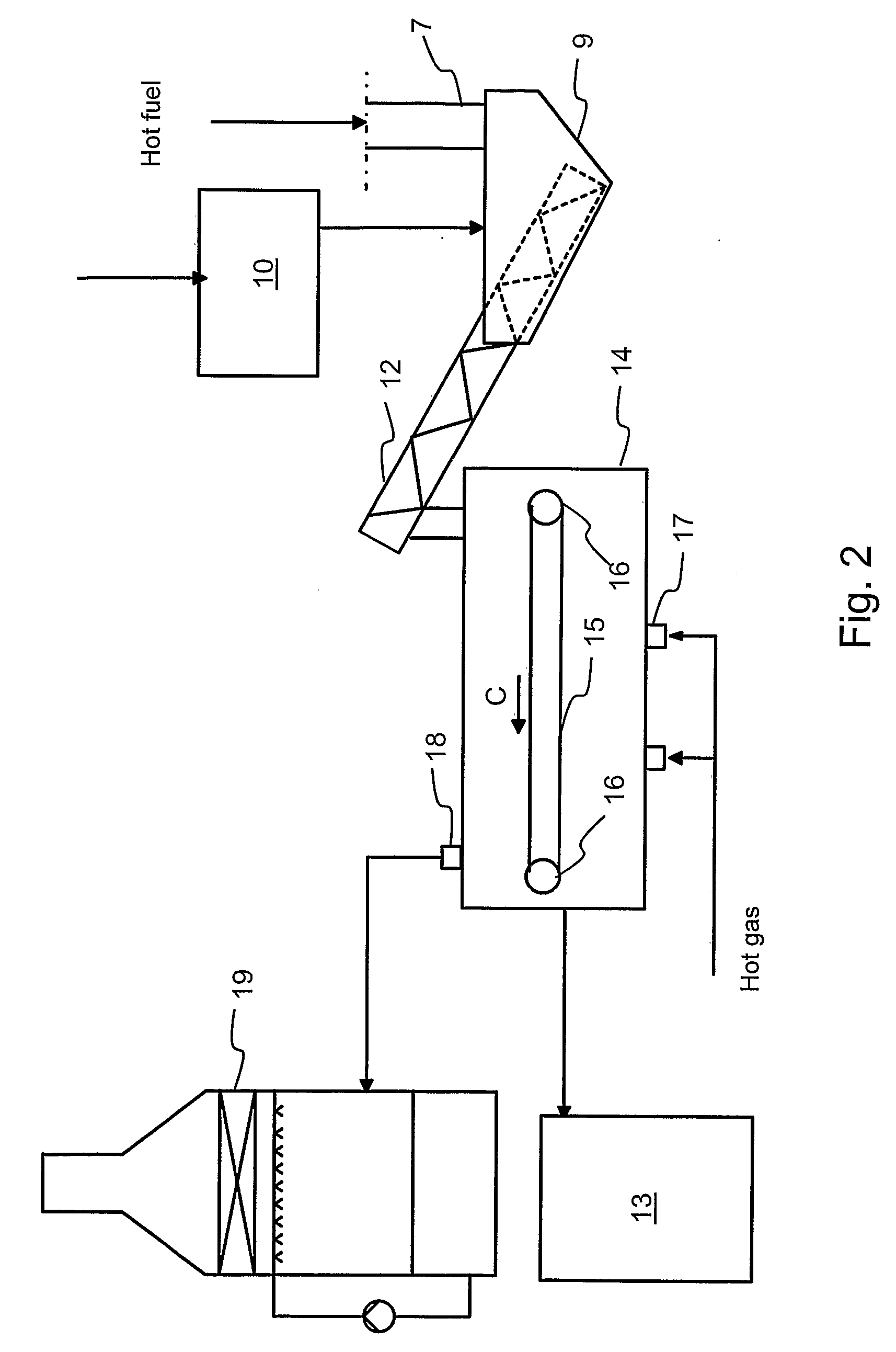 Method and Apparatus for Reducing the Amount of Sludge Produced in a Pulp and/or Paper Mill