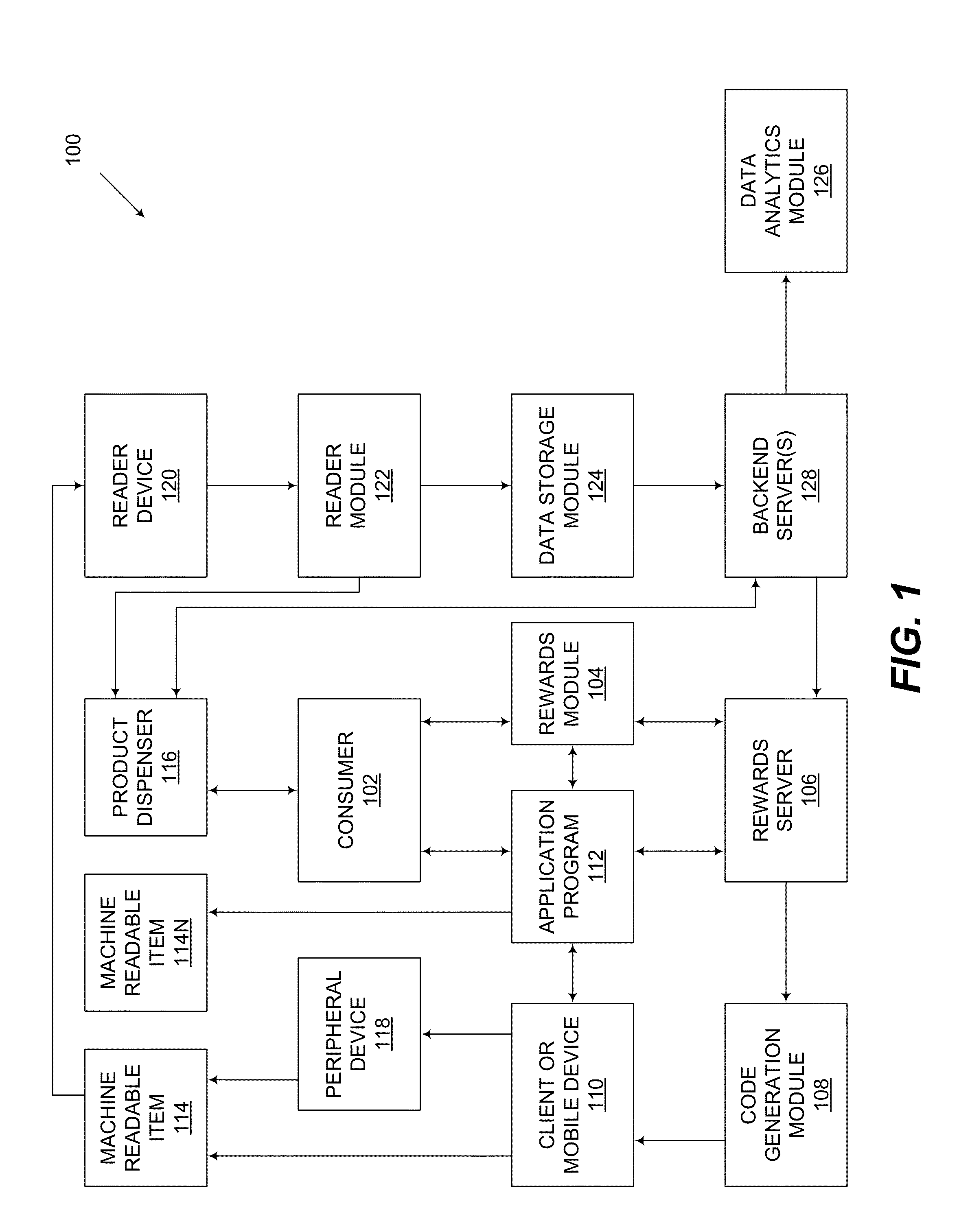Systems and Methods for Providing a Promotion for a Combined Product Dispensed from a Product Dispenser