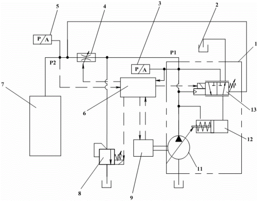 Ultimate power matching control system, method, device and construction machinery