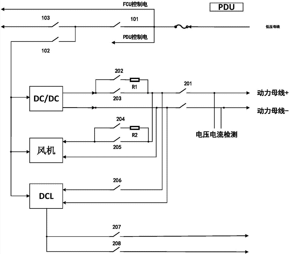 Vehicular fuel cell energy distribution management control device