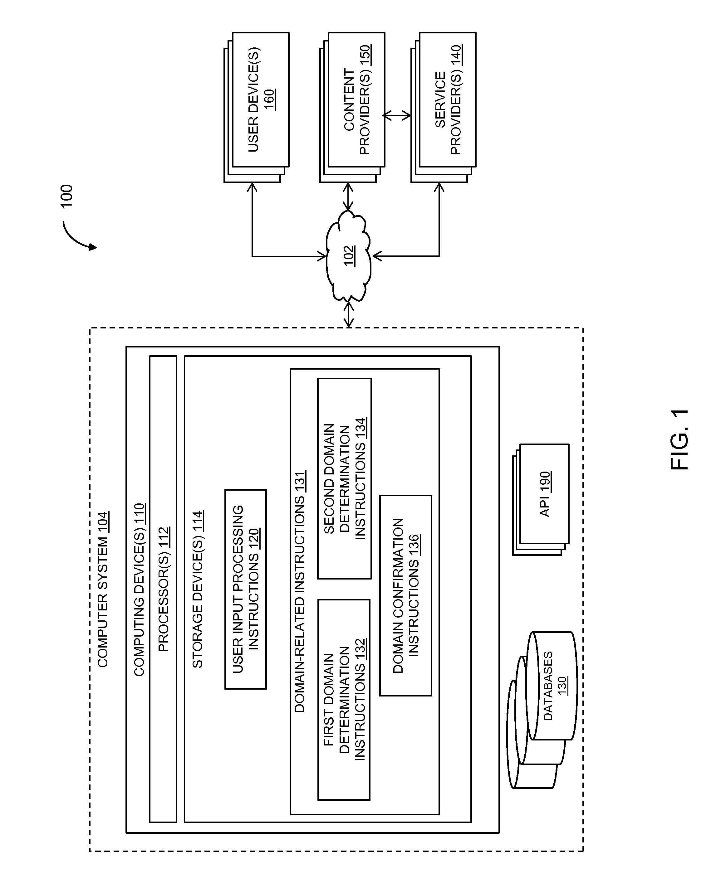 System and Method of Determining a Domain and/or an Action Related to a Natural Language Input