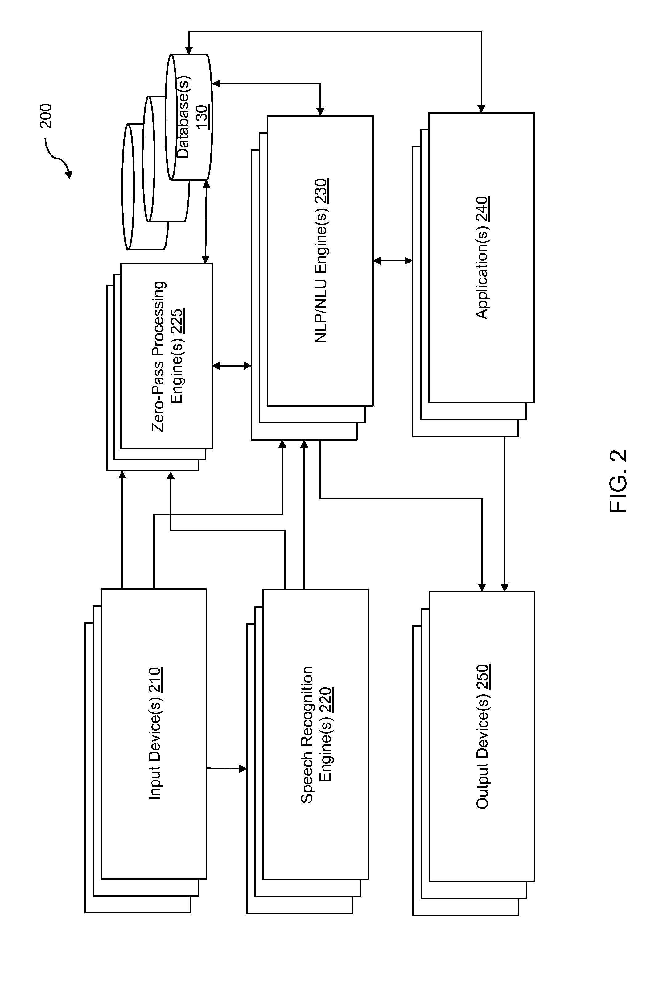System and Method of Determining a Domain and/or an Action Related to a Natural Language Input