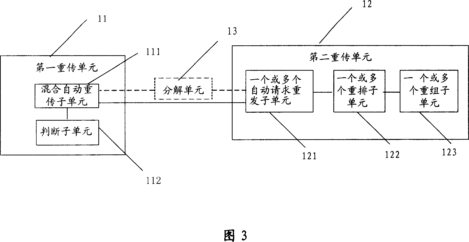 Method and apparatus for rearranging data in mobile telecommunication system