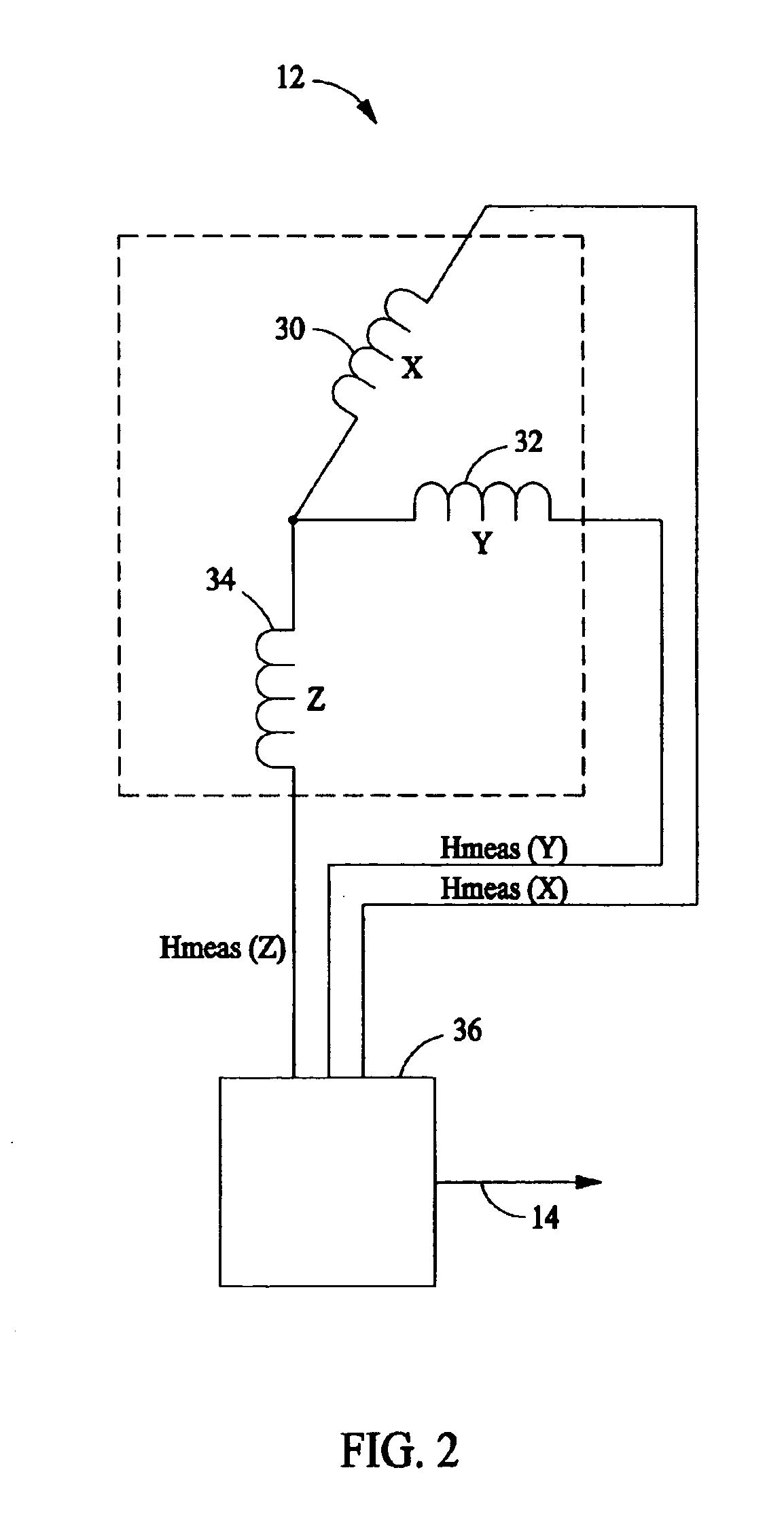 Methods and apparatus for automatic magnetic compensation