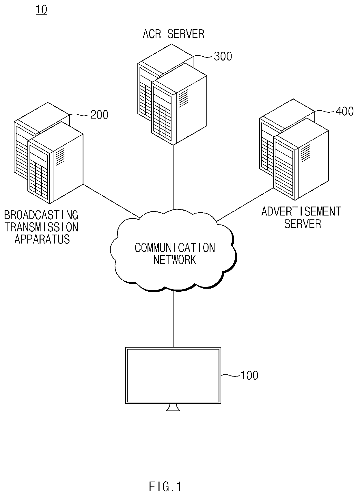 Electronic apparatus for playing substitutional advertisement and method for controlling method thereof