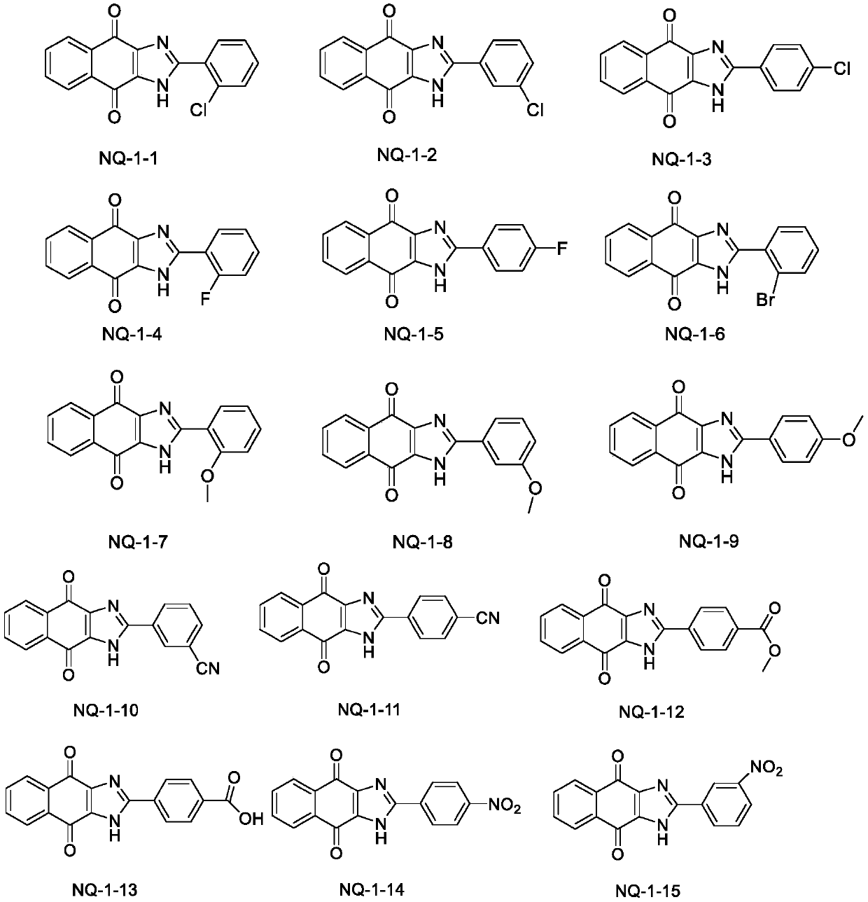 Use of naphthoquinone derivative as inhibitor for IDO1 and/or TDO