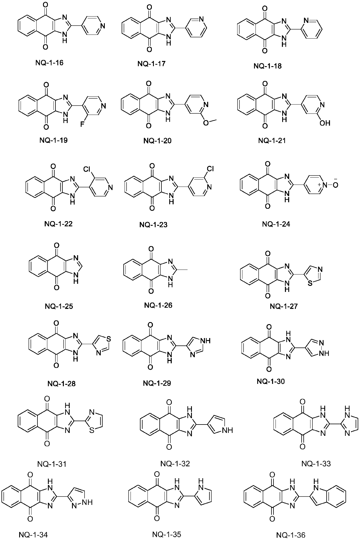 Use of naphthoquinone derivative as inhibitor for IDO1 and/or TDO