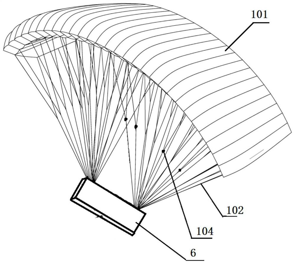 A combined manned inflatable parafoil